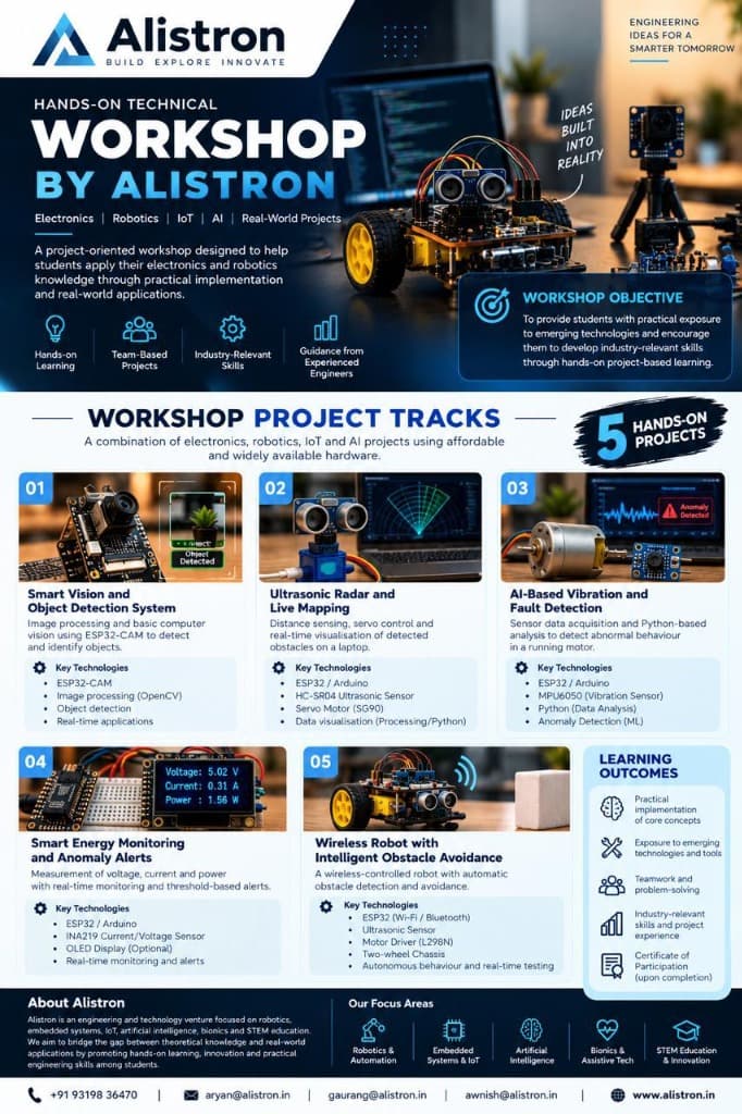 Alistron Hands-On Technical Workshop Poster